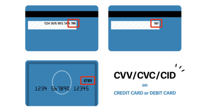 Cvv Kodu ve Finansal Güvenlik İçin Kesin Bilmeniz Gerekenler [2026] - Kapak Görseli