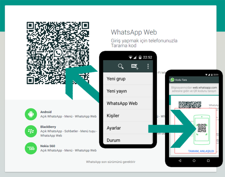 WhatsApp Web’e Girmede Sorunları Kesin Çözüm Yöntemleri [2026] - Kapak Görseli